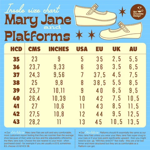 Chocolaticas® Riot Kitty Women's Mary Jane Platform