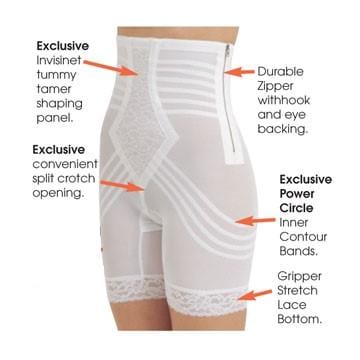 Breathable High Waist Thigh Slimmer with Side Zipper | No Roll Power Mesh Hourglass Shaper | Firm to Extra Firm Support | Style 6201